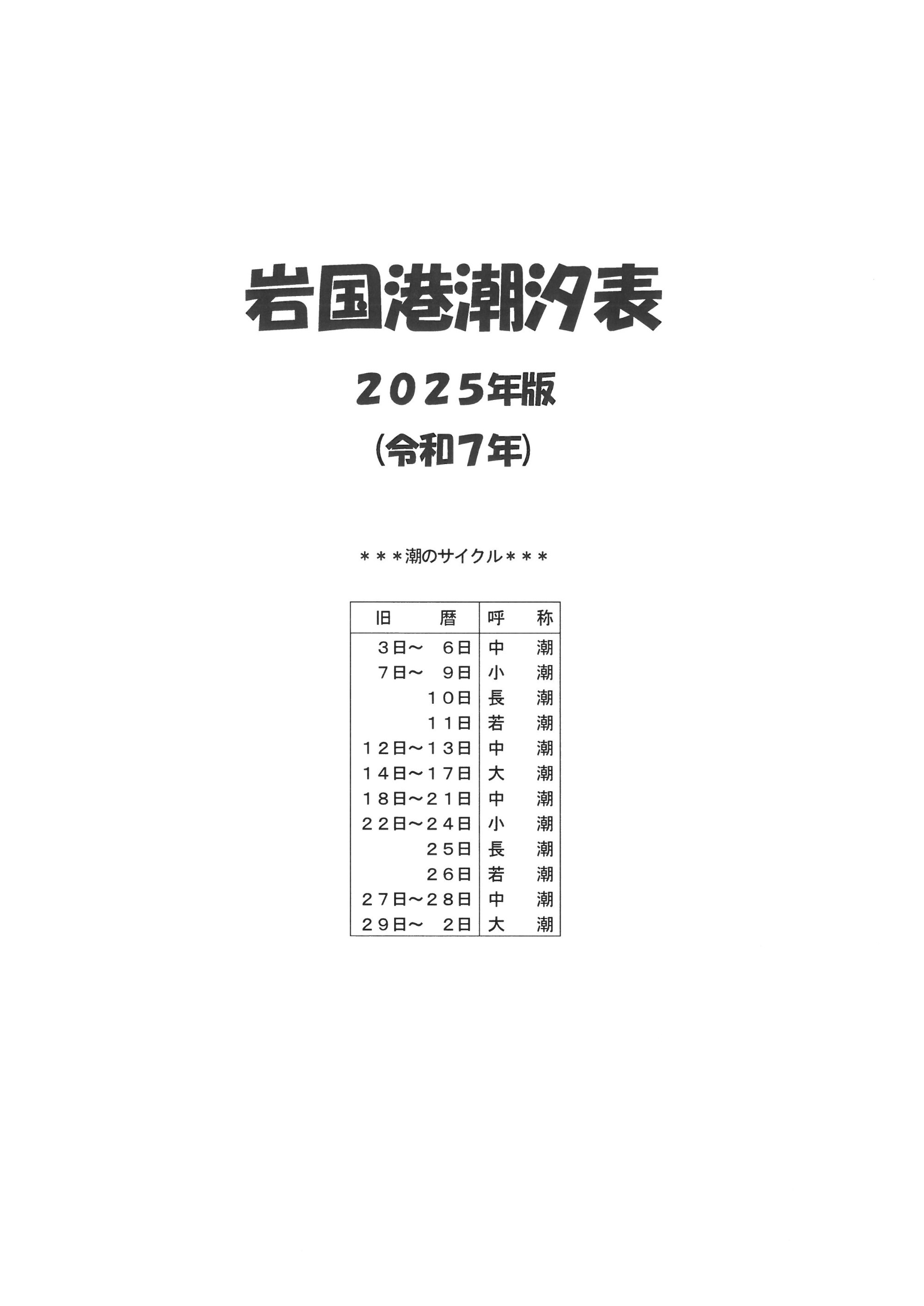 岩国港潮汐表　２０２５年版（令和７年）